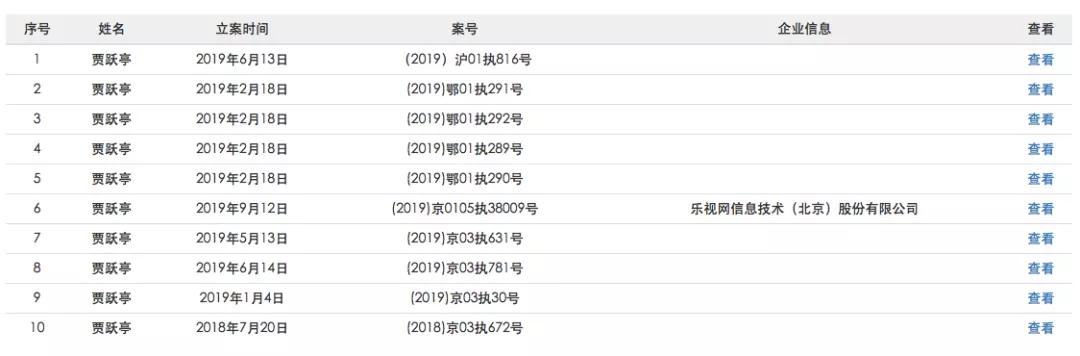 贾跃亭、甘薇一个回不来一个出不去，“救命稻草”FF能否翻身？