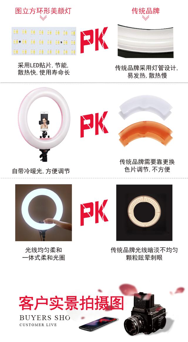 圖立方LED環(huán)形補(bǔ)光燈直播自拍照化妝美顏嫩膚打光燈14寸柔光燈