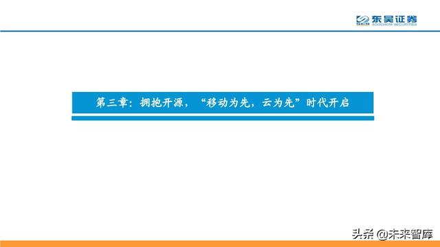 云计算行业深度报告：微软云Azure的十年蜕变与成功法则