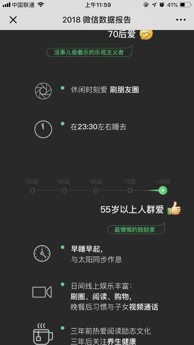 月活用户破10亿！微信2018数据报告出炉：90后最累？