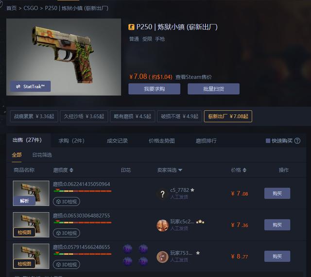 CSGO皮肤推荐——P250炼狱小镇