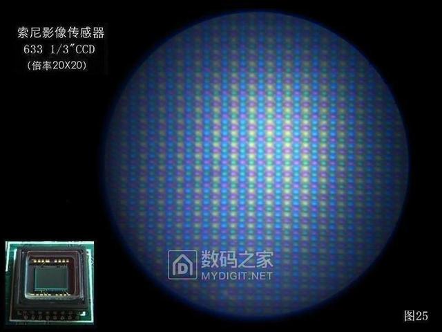 工仪DIY观芯利器之——单目生物显微镜增加观看