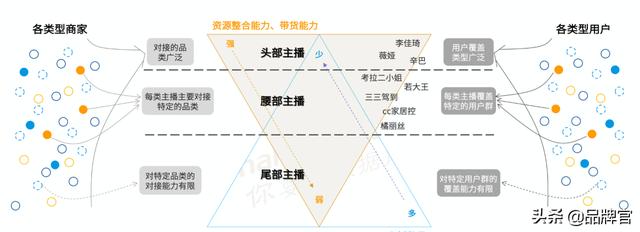 数字经济崛起！这份报告蕴藏着一个亿万级市场