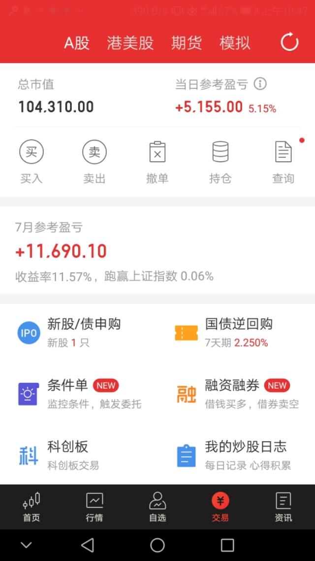 巨型生物医药航母未名医药