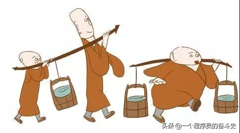 图解区块链之从前有座山，山上有座庙......