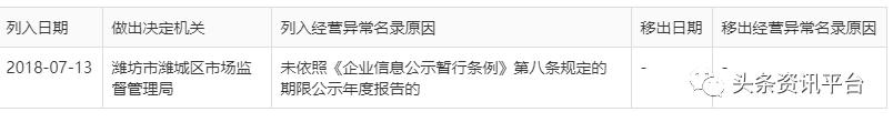 淘小惠：关联公司多家身陷经营异常，会员经营政策包含了哪些收益