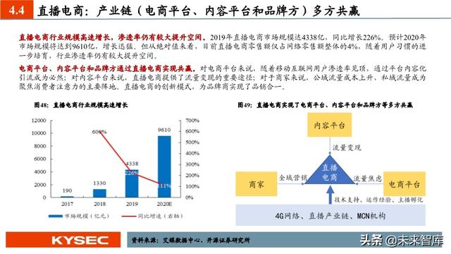 商贸零售行业中期投资策略：私域零售轻风起，消费复苏正当时