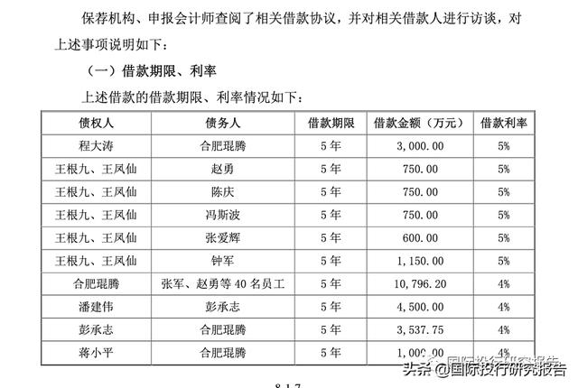 科大国盾IPO：核心科学家潘建伟曾被指是骗子 灵