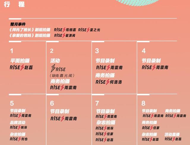 同公司不同命！龙丹妮曝硬糖少女后续行程，相