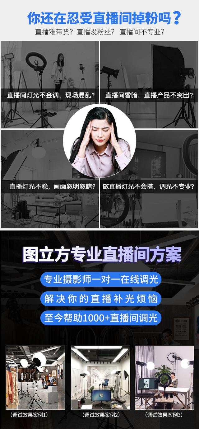 圖立方SK180W攝影燈常亮補光拍攝打光燈美顏淘寶服裝直播燈太陽燈