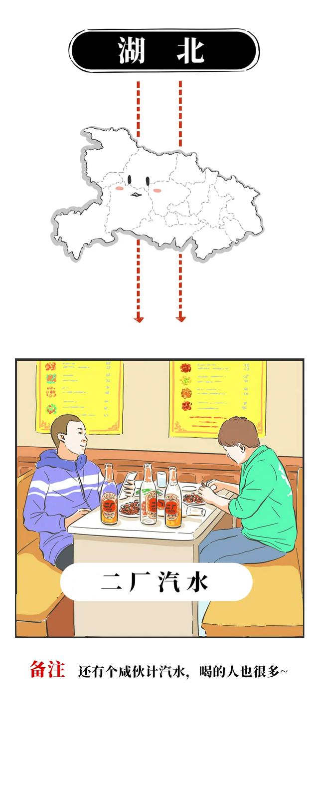 中国各省人的本命汽水