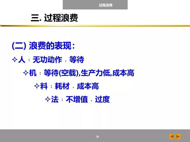 「标杆学习」八大浪费培训课件，建议收藏