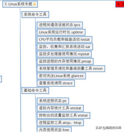 Linux常用文件操作高频使用命令