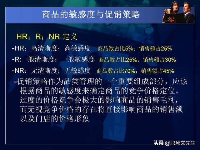 永辉超市运营总监分享：50页商品数据分析PPT，不同维度完整体系