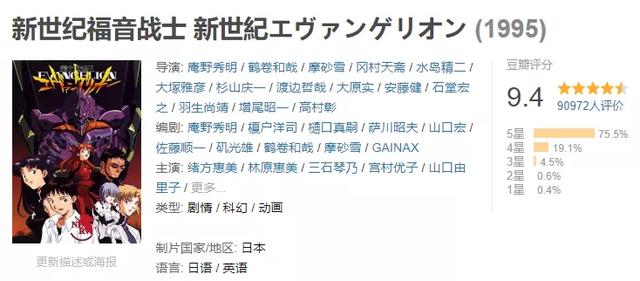 二次元鎮宅之寶！2米高的EVA初號機售價18萬，15米雕像氣勢逼人