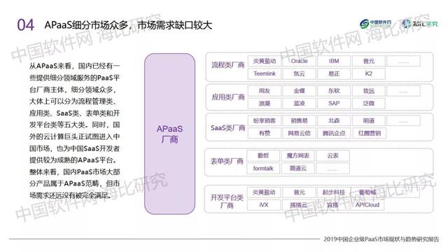 镜鉴PaaS：21大品类服务，构建云平台大生态圈