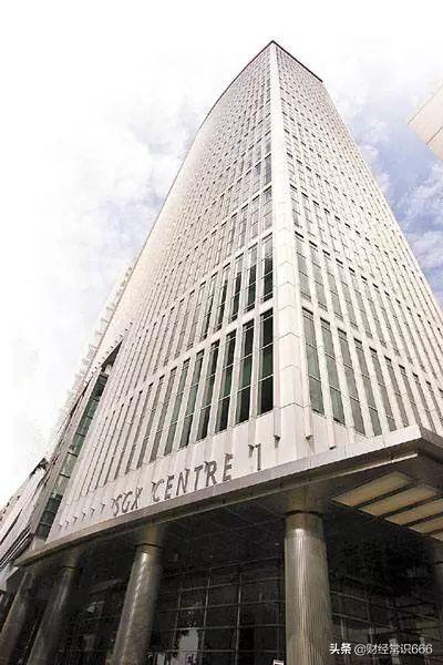 全球知名的黄金交易所都有哪些？