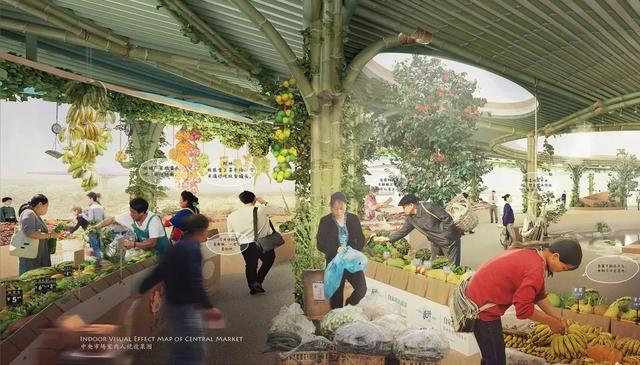 城视时评｜国内外8大优秀农贸市场案例，城市文明与安全的新标志