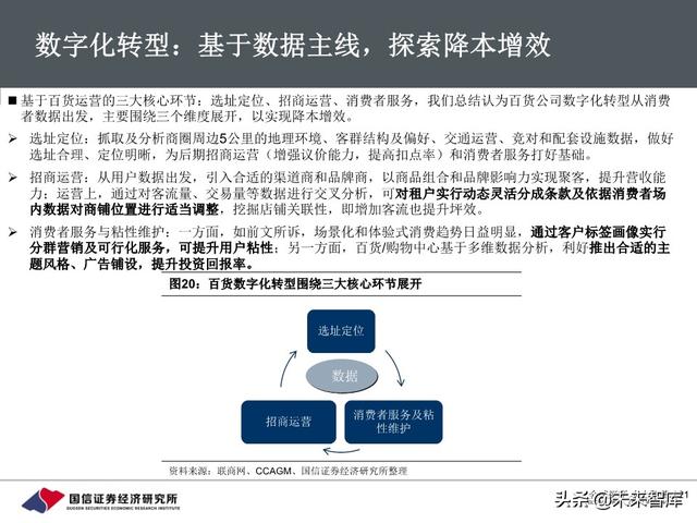 百货行业深度报告：把握消费回流趋势，关注区域龙头转型成效