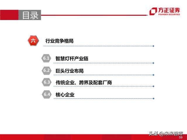 物联网专题报告：智慧灯杆八问八答