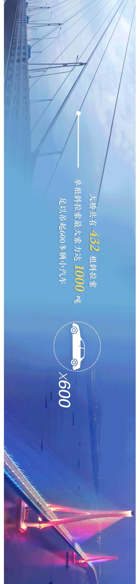 『9:00』“桥“见新未来》直播 见证沪苏通铁路开通！ 7月1日9:00，《通达长三角