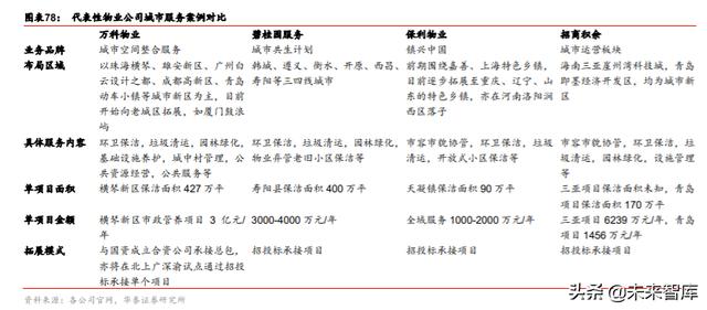 房地产行业中期策略：谋远略要素改革，掘存量