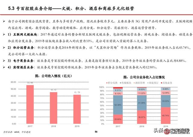 5G应用之大屏云游戏行业专题报告：云游戏落地的第一个场景