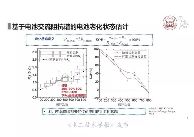 同济大学戴海峰：动力电池电化学阻抗谱—原理、获取方法及应用