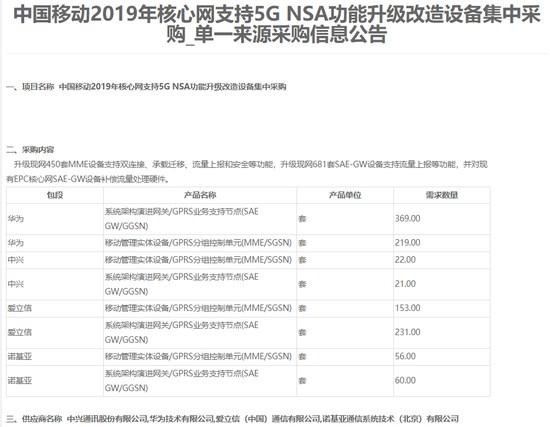 華為EMUI 10內測ROM來了 P30 Pro海外版可刷