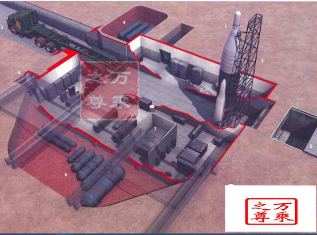 60秒升空，美国民兵洲际核导弹发射系统的构造和控制