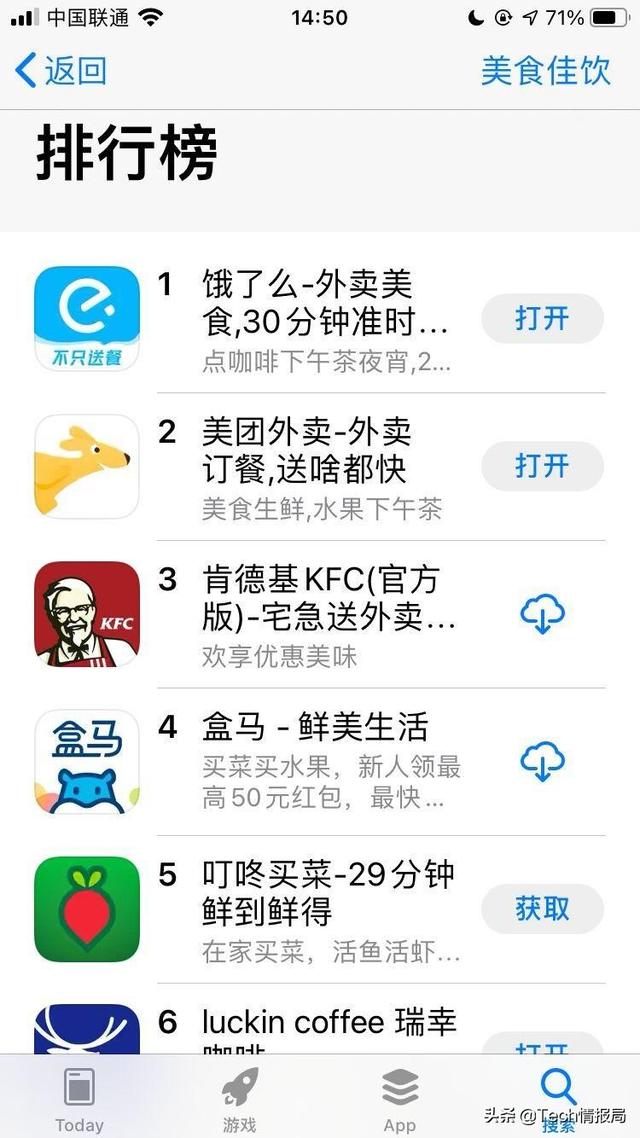 饿了么成第一,美团拒绝支付宝支付后,用户下载排名滑落