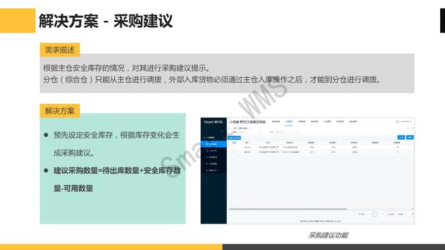 电力生产工程行业WMS仓储管理解决方案