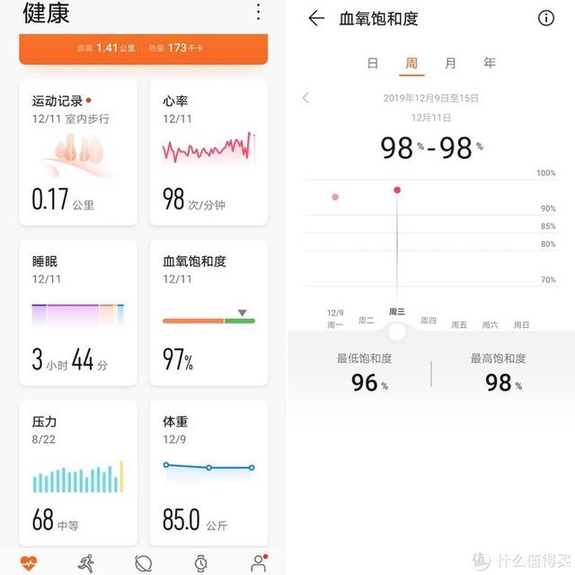独立GPS + 血氧检测功能：HUAWEI 华为手环4 Pro上手体验