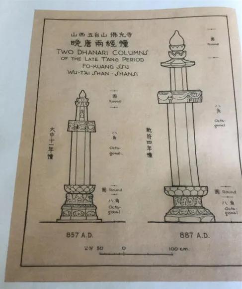 ���ľ����������ٻã���־��һ