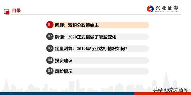 汽车行业2020年双积分正式版深度解读