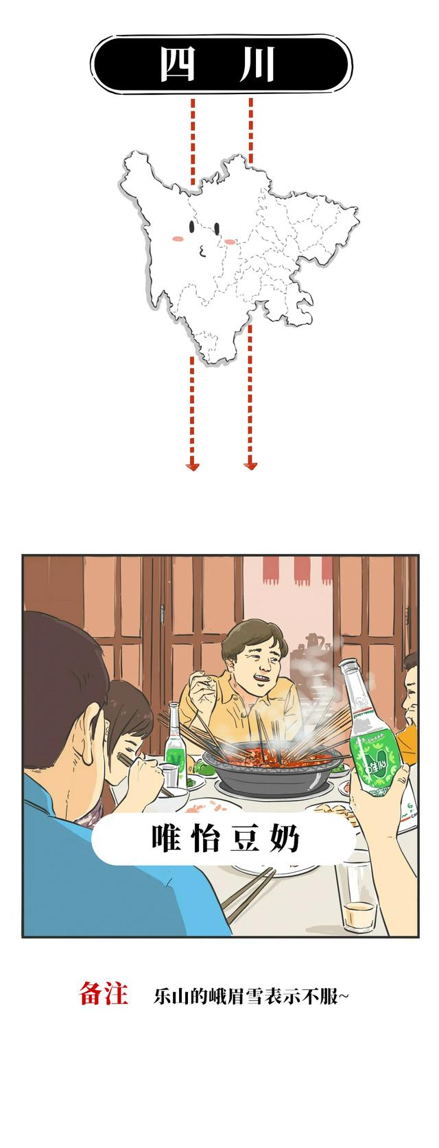 中国各省人的本命汽水