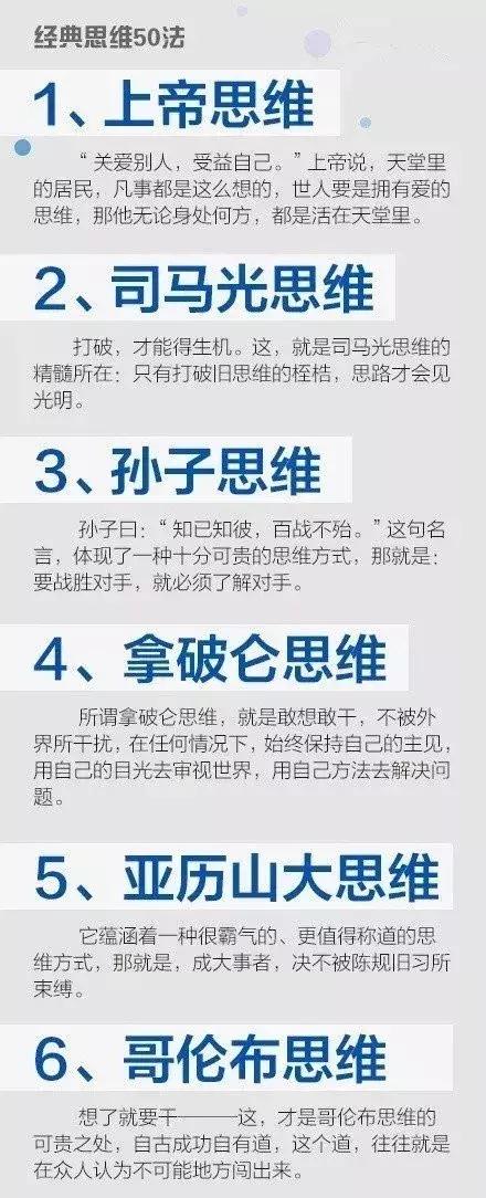 50个霸道的商业思维，个个都胜读十年书