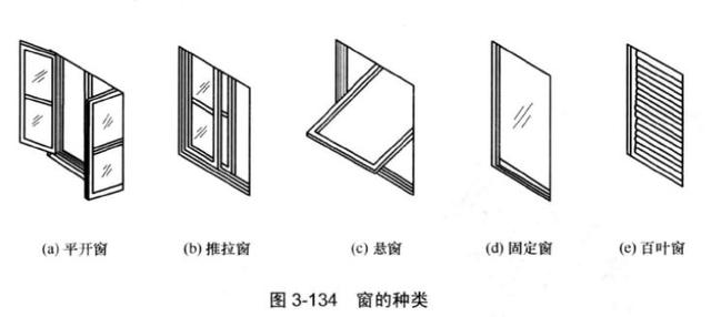 如果你家打算封阳台，建议看看这篇封阳台干货