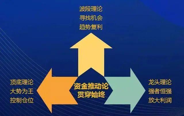 一个赌博的故事告诉你：耐心比什么都重要？建