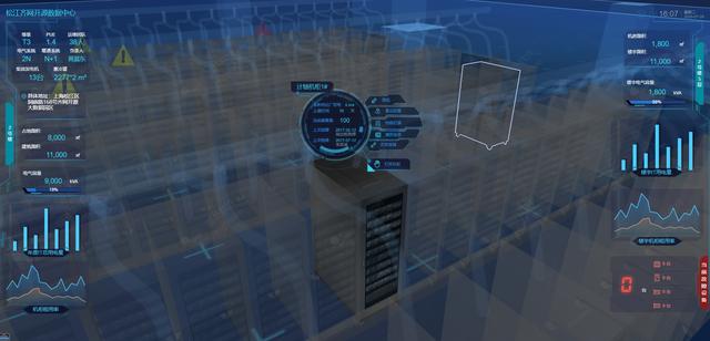 可视化解决 IDC 行业痛点，大厂入局，掀起运维新浪潮