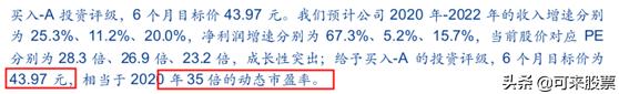 下一个迈瑞医疗！上半年躺着赚钱，海外订单爆