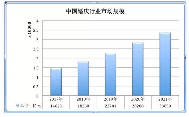 运营经理需掌握的必备技能（运营经理职责）