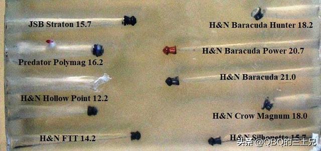 影响气枪弹丸杀伤力的因素，除了口径、重量和初速，还会有哪些？