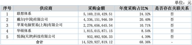 「新鼎资本研究」新三板优质企业之一百一十七——翰林汇