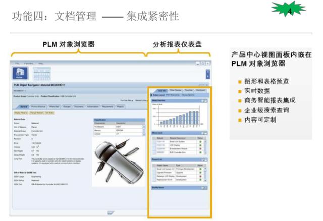 SAP PLM 進階 2 – 主要核心功能