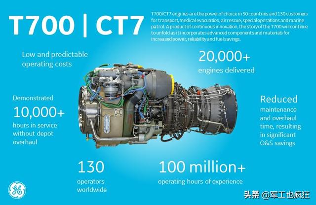 GE航空为军事业务爆发做准备：从民用部门抽调1000名工程师