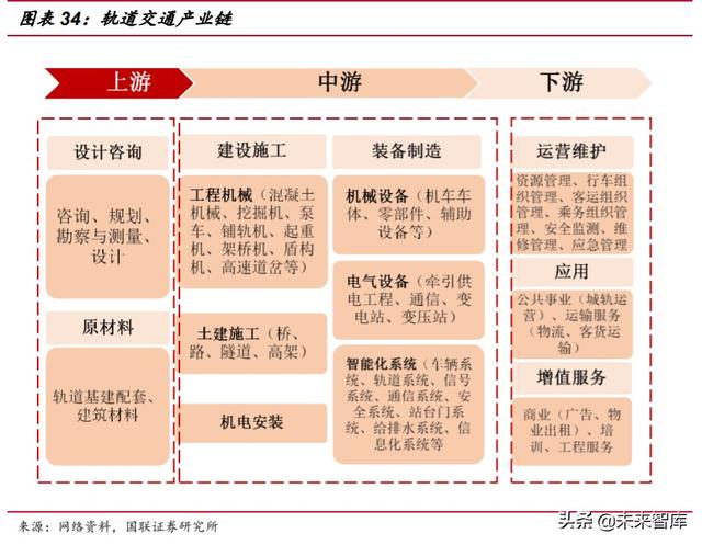 2020年下半年投资策略：短板即空间，内需是主线