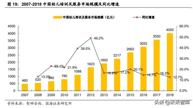 字节跳动深度报告：字节跳动的边界有多大