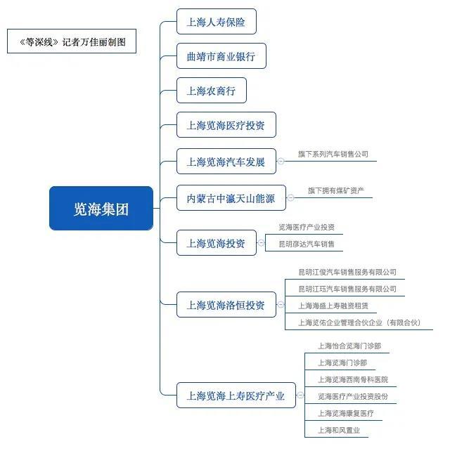 央视一姐美国豪宅曝光，每年向美国交税70万，老公是神秘富商