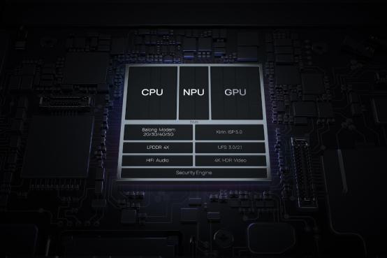 CPU、GPU、NPU、FPGA等芯片架构特点分析